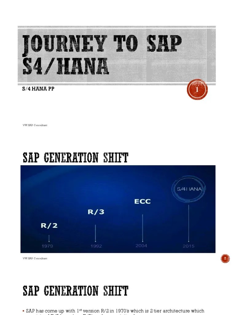 Introduction To S4HANA | PDF | Computers
