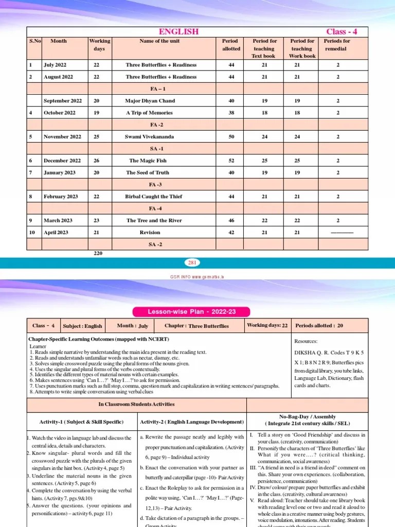 Class 4 English All Lesson Plans | PDF | Language Development | English ...