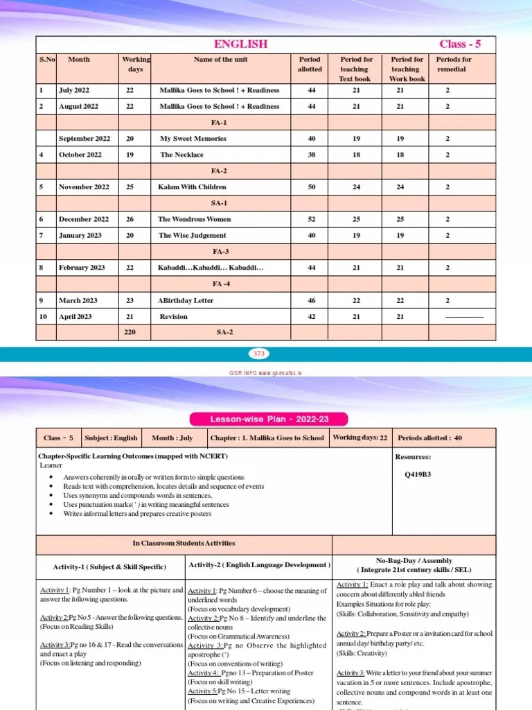 Class 5 English All Lesson Plans | PDF | English Language | Language Development
