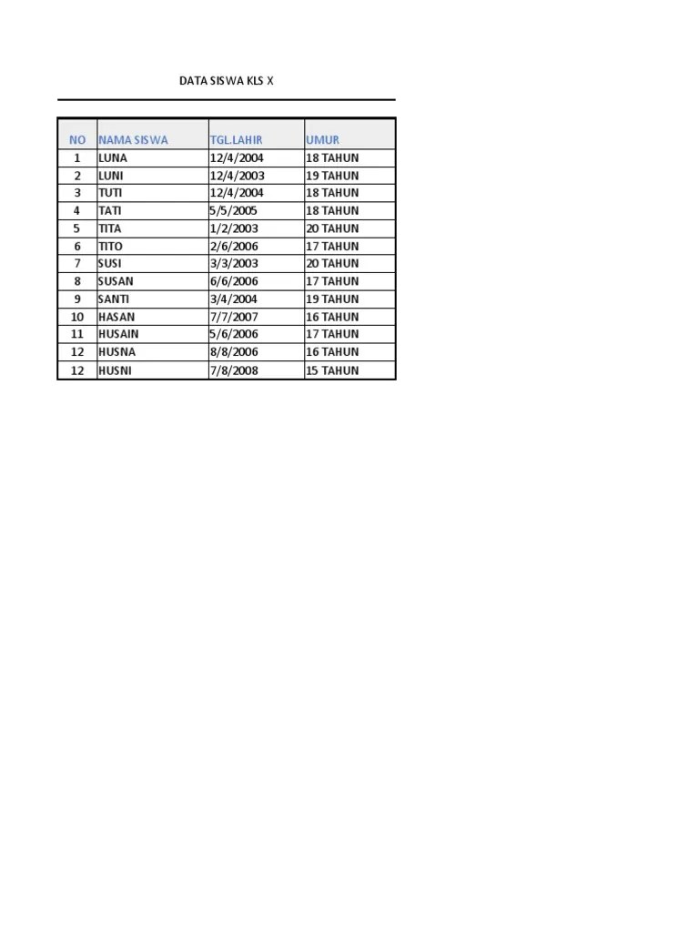 Latihan Excel 3 | PDF