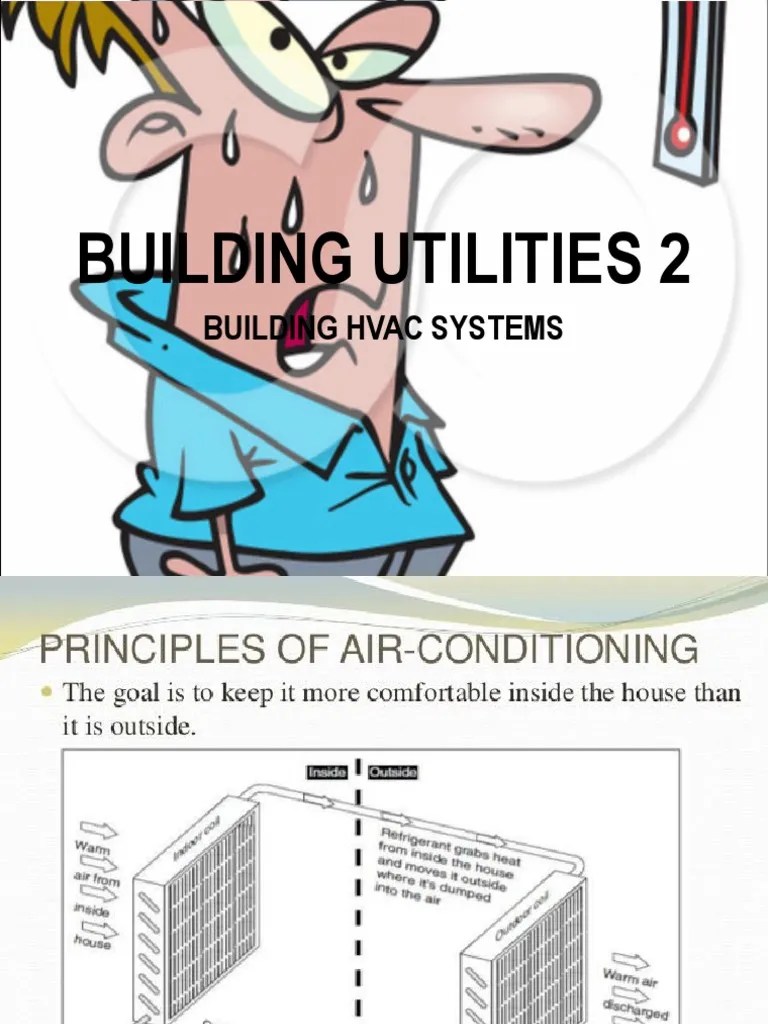 BUILDING UTILITIES 2 Building HVAC Systems | PDF | Air Conditioning | Heat Exchanger