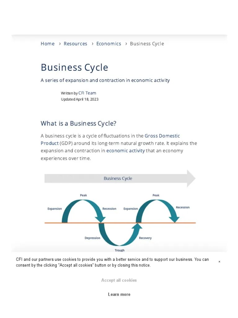 Business Cycle The 6 Different Stages Of A Business Cycle | PDF ...