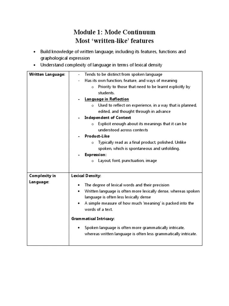Module 1 Topic 4 | PDF