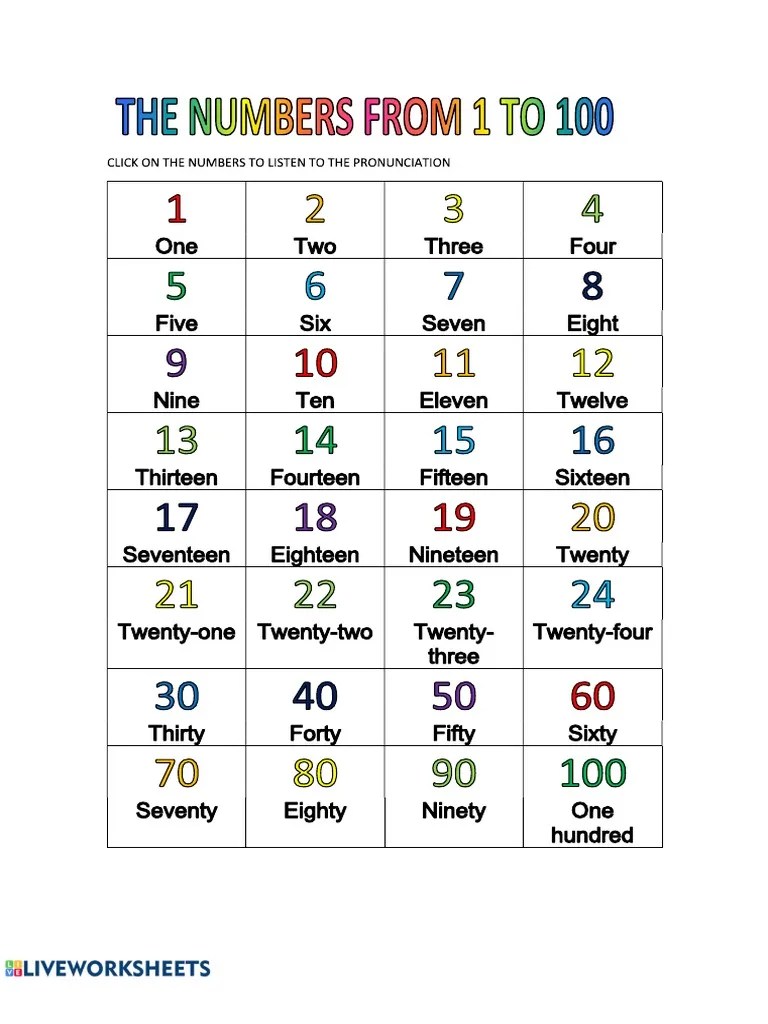 Numbers 1 - 100 - Class Presentation | PDF