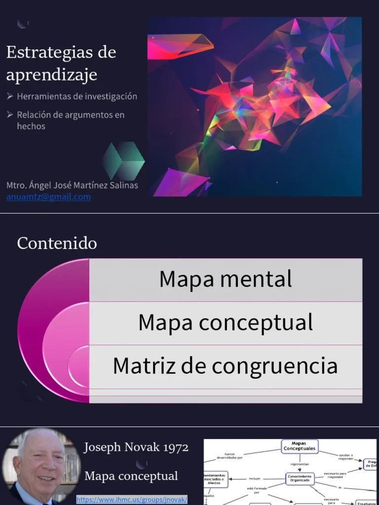 Estrategias De Aprendizaje | PDF