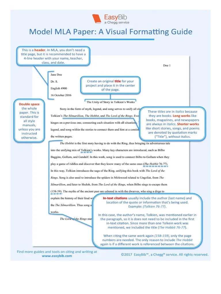 MLA Formatting Guide | PDF