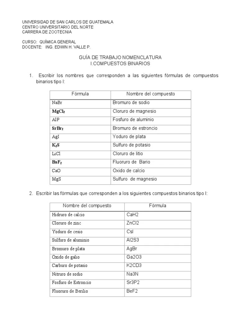 Ejercicios Nomenclatura Compuestos Inorgánicos | PDF | Hidróxido | Materiales