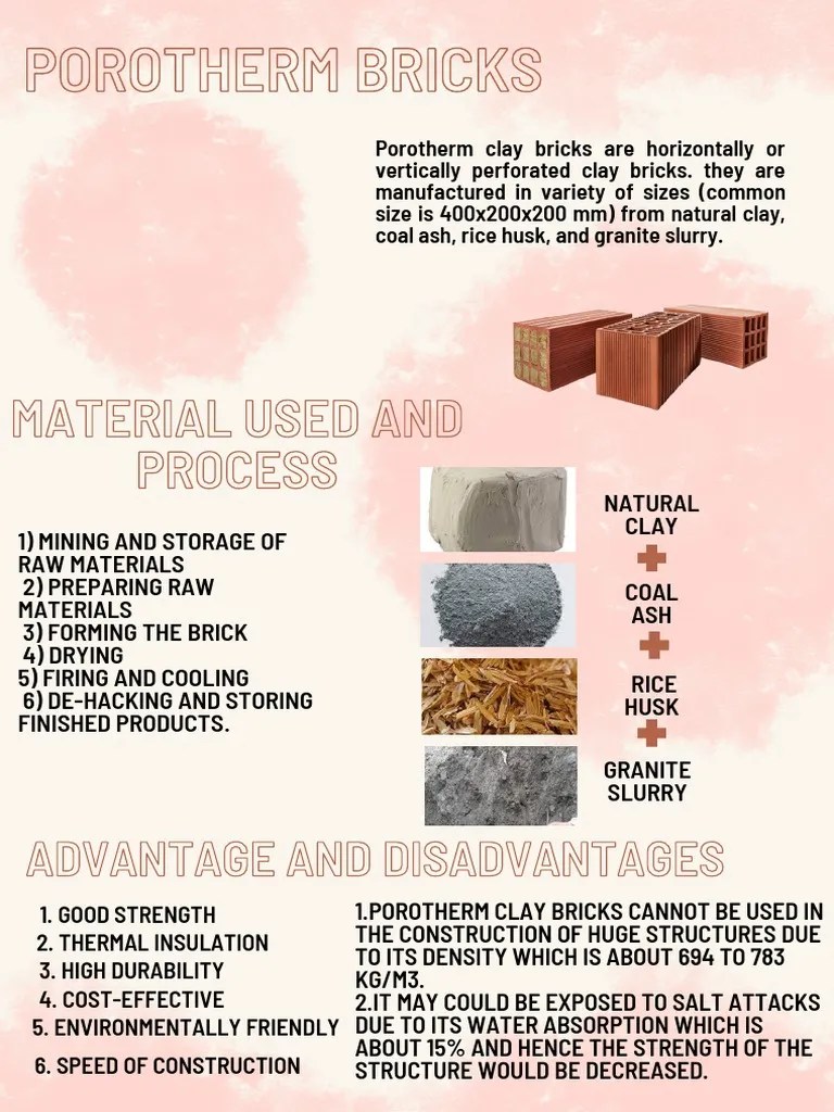 Porotherm Bricks | PDF | Brick | Tile