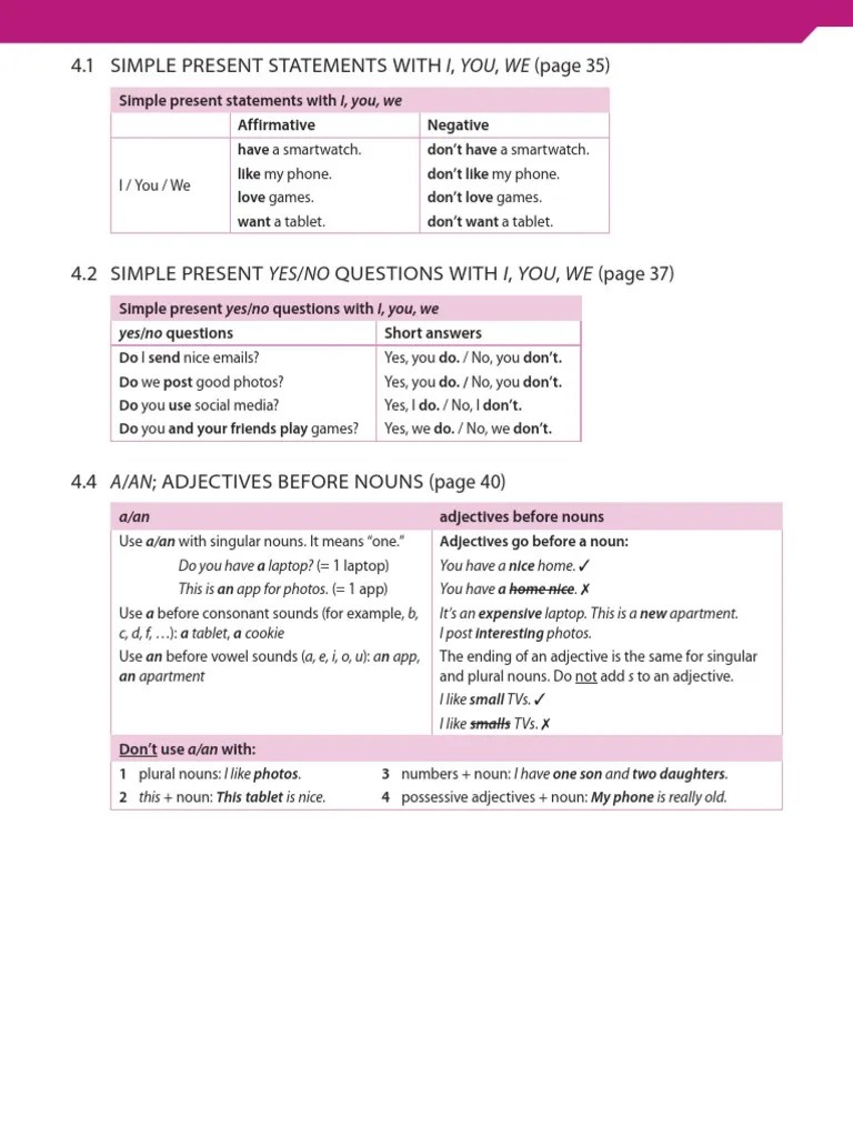 Unit 4 Grammar Reference | PDF