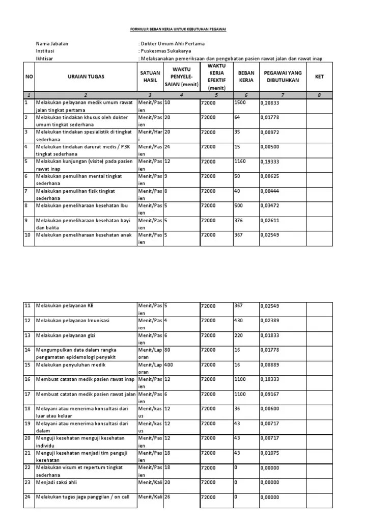 ABK Dokter Ahli Pertama | PDF