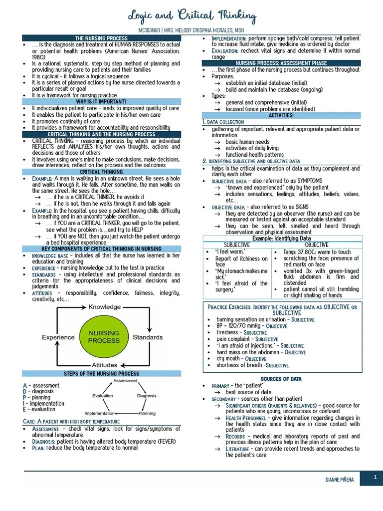 The Nursing Process | PDF | Critical Thinking | Nursing