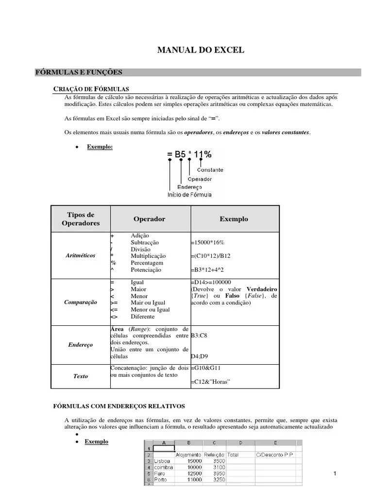 Manual Do Excel Formulas E Funcoes | PDF | Cálculo | Função (Matemática)