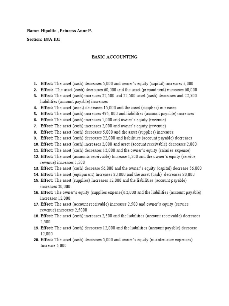 Activity 1 Basic Accounting | PDF