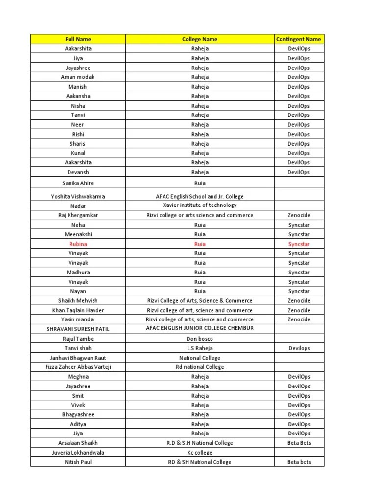 Cultural Event | PDF