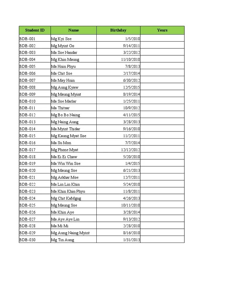 Excel Assignment 2 | PDF