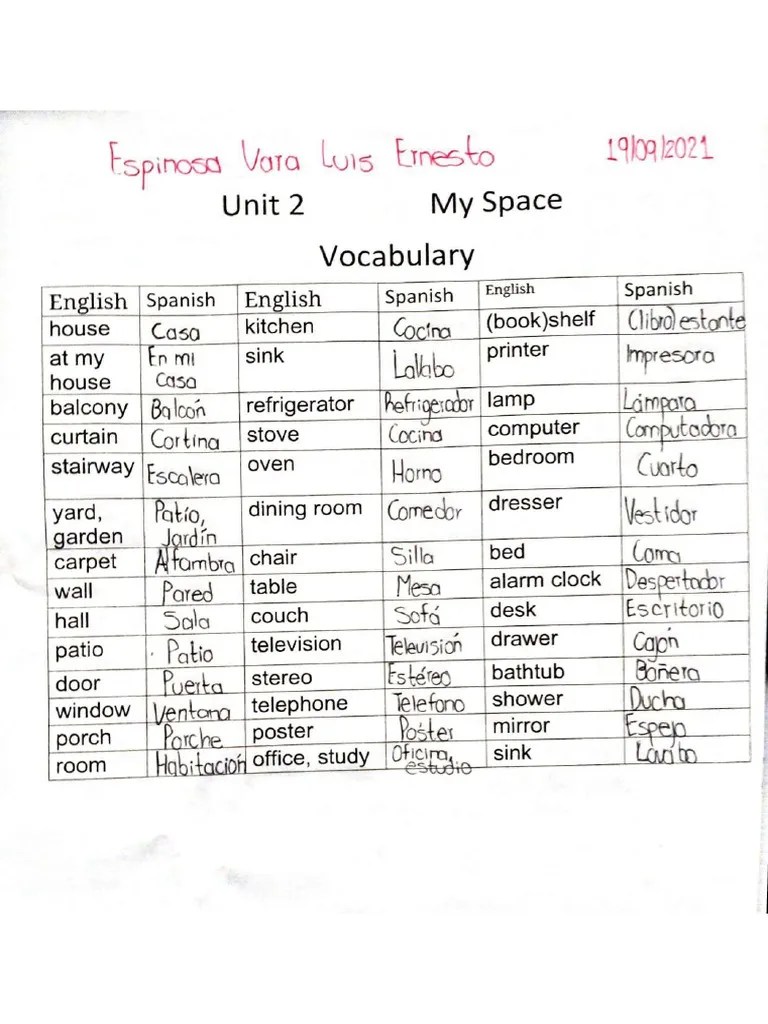 Unit 2 Activity 1 | PDF