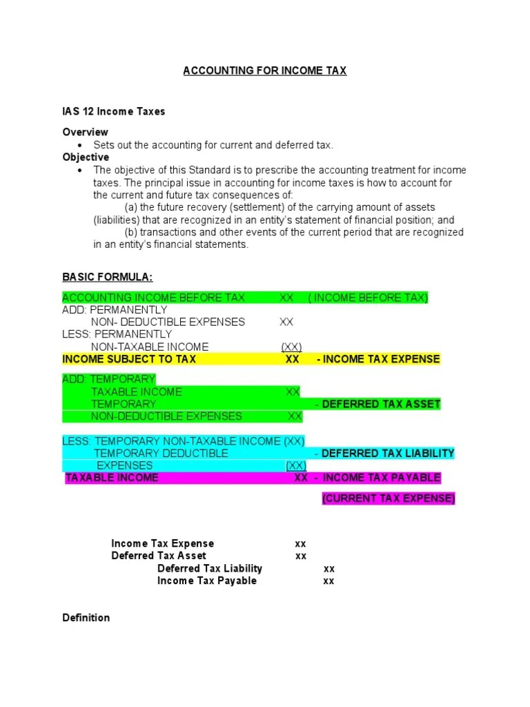 Accounting For Income Tax | PDF | Deferred Tax | Tax Deduction