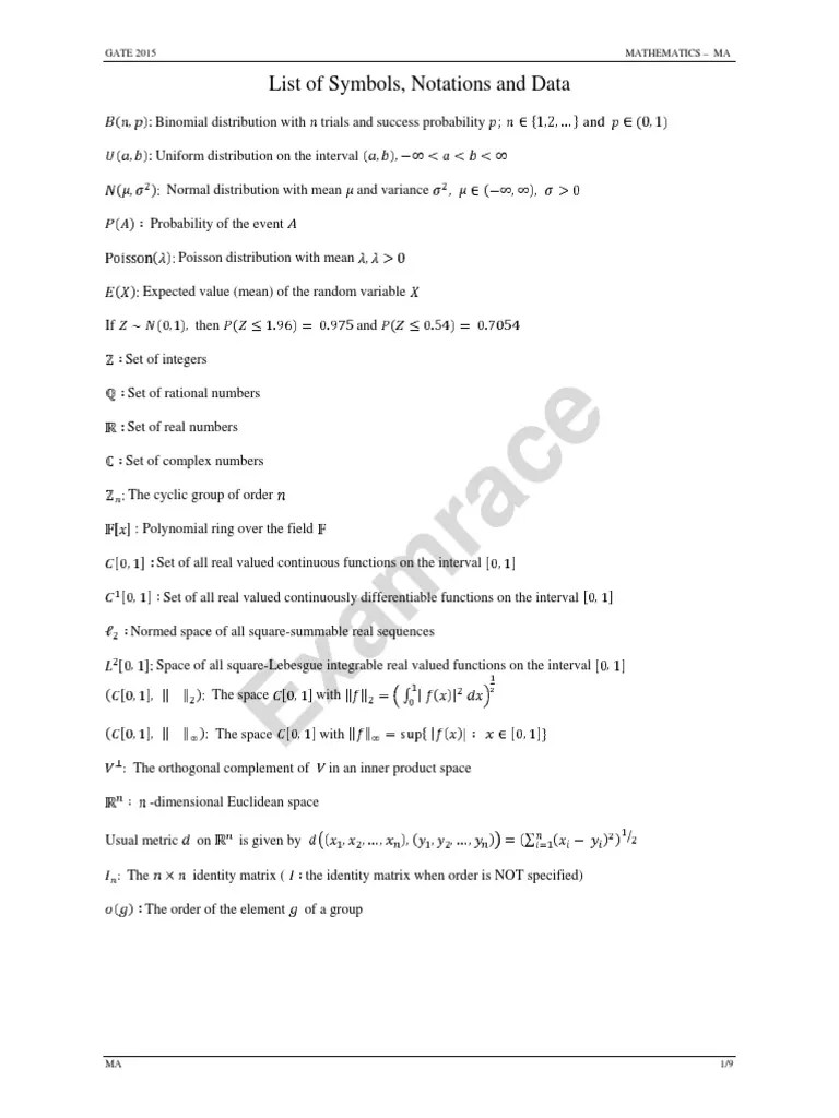 GATE Mathematics Paper 2015 | PDF