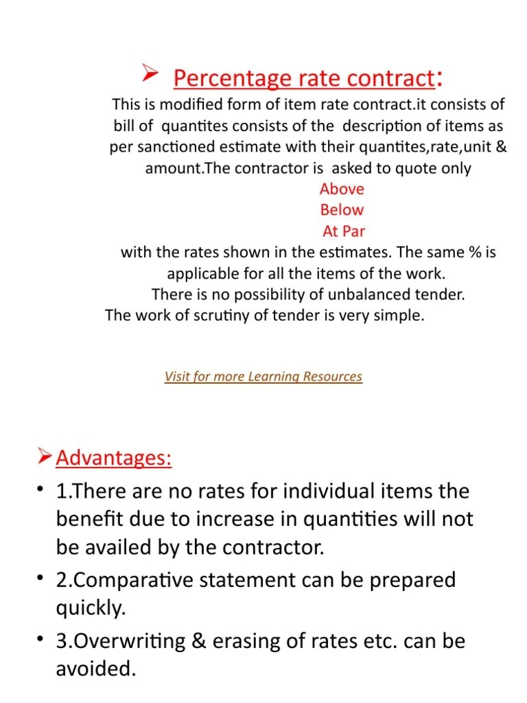 Contract & accounts (ce6g)