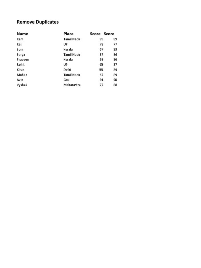 Excel Tips And Tricks Advanced | PDF