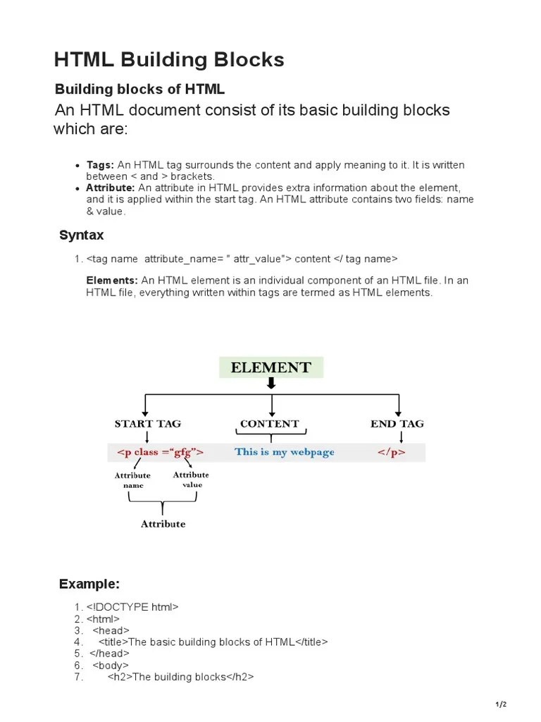 4.building Blocks Of HTML | PDF