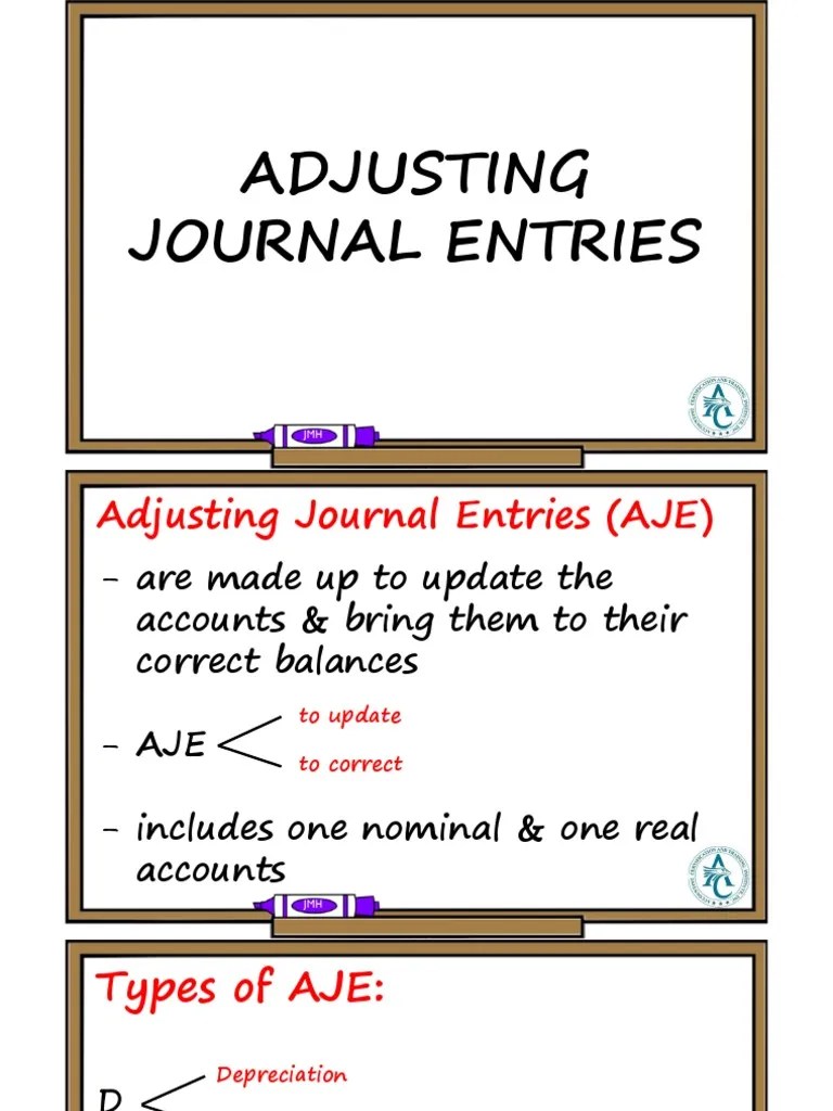 Adjusting Journal Entries | PDF
