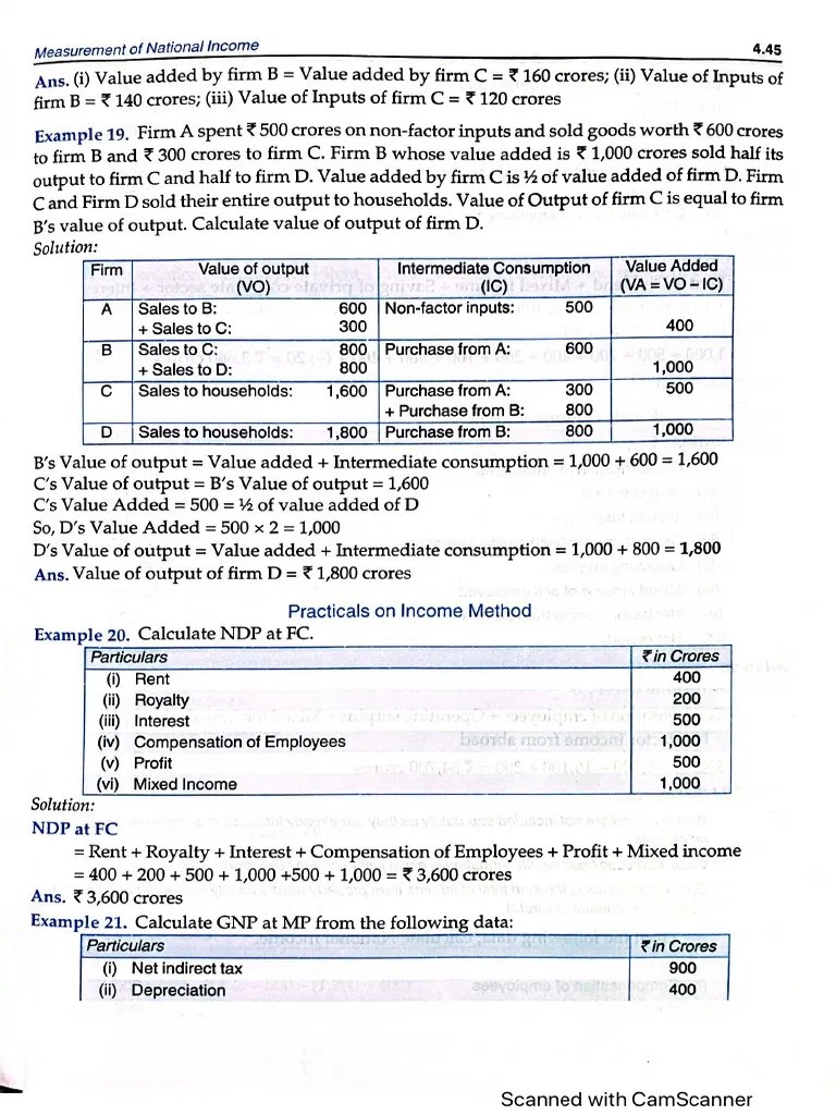 Income Method Practical 1 | PDF