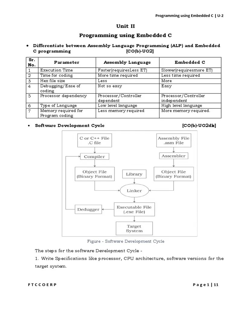 Unit II Programming Using Embedded C | PDF