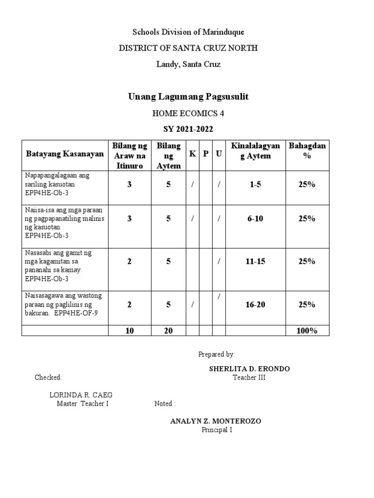 Summative Test-No. 1 Grade 4 HE | PDF