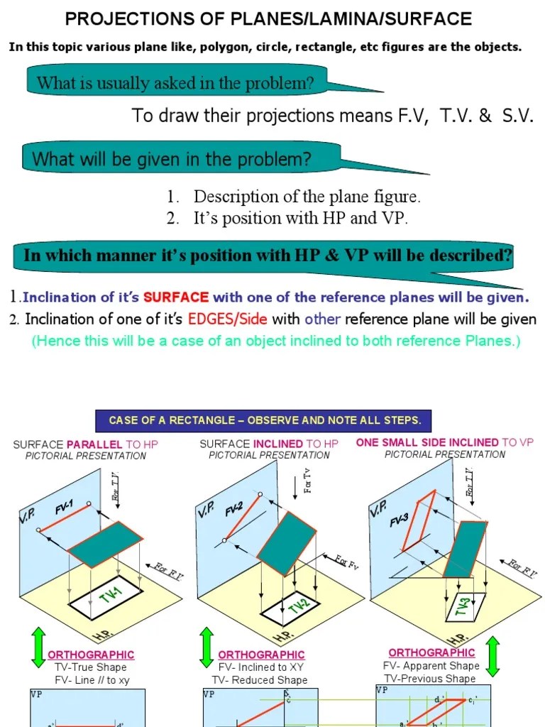 Projection Of Planes | PDF