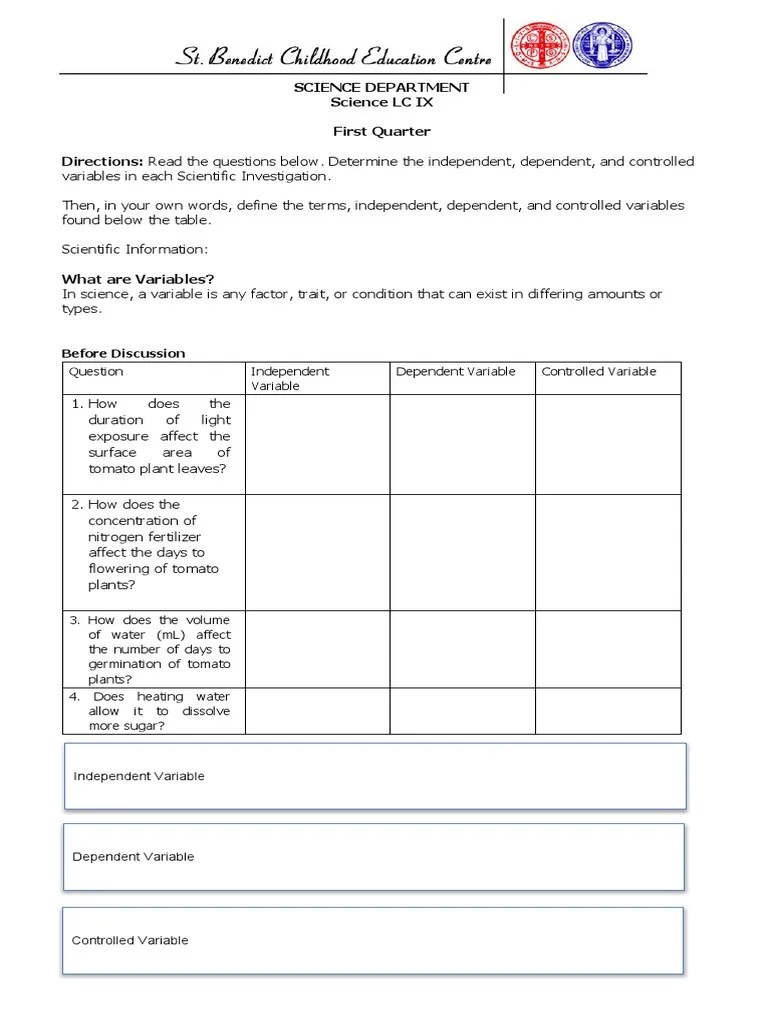 Identifying Variables - Worksheet Activity | PDF