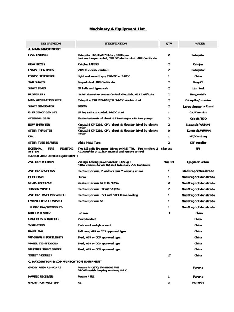 Example File Freelancer | PDF