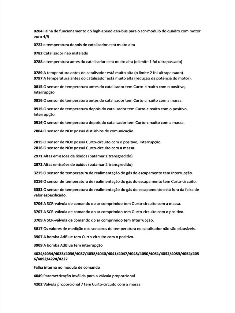 PDF Codigo De Falha Mercedes Arla Compress | PDF