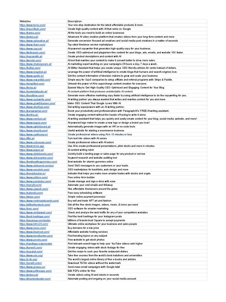 Top 100+ Useful Websites List & Bonuses - 100+ Useful Websites | PDF ...