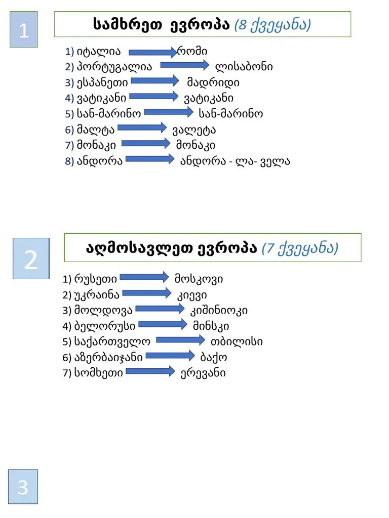 გეოგრაფია (ქვეყნები და დედაქალაქები) | PDF