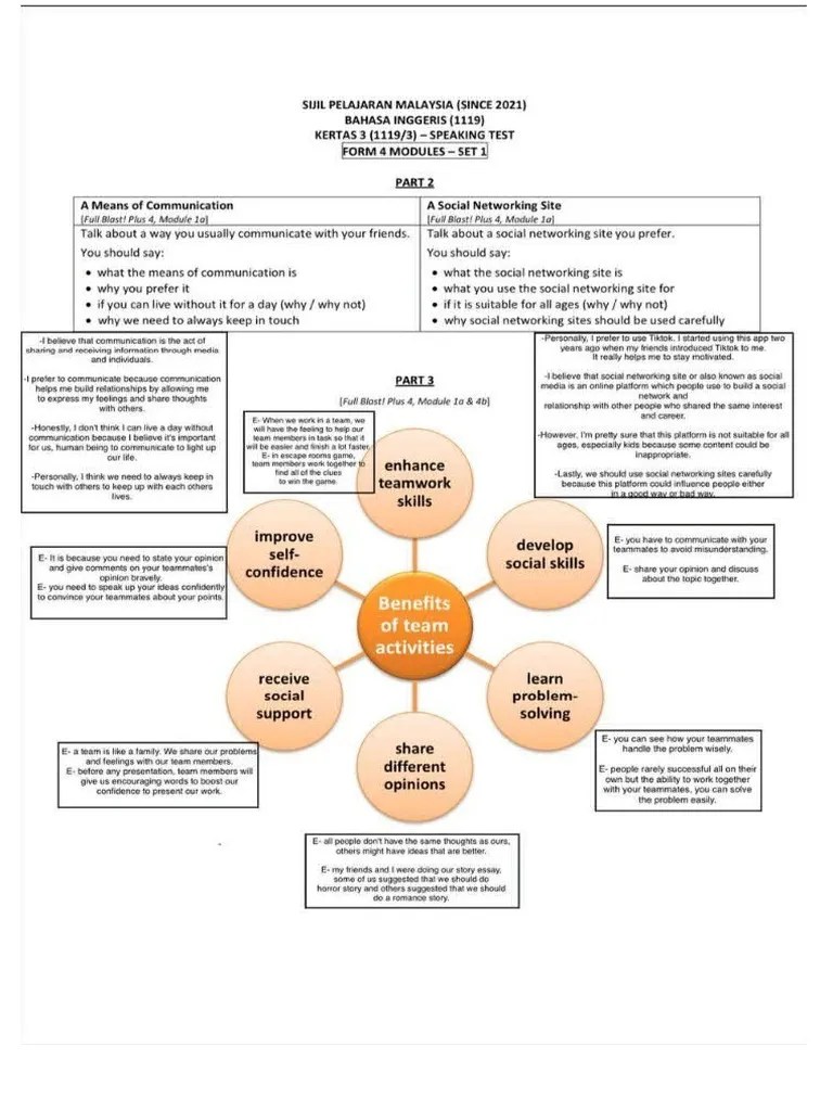 Spm English Format 2021 Pdf Multiple Choice Communication - Modern Retina Mountain Patterns | Free Download