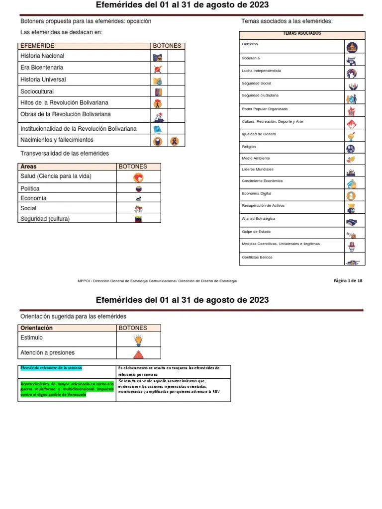 Efemerides Del 1 Al 31 De Agosto 2023 FINAL | PDF