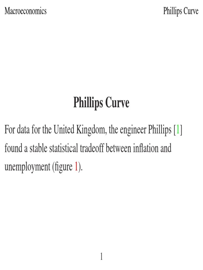 Phillips Curve | PDF | Phillips Curve | Macroeconomics