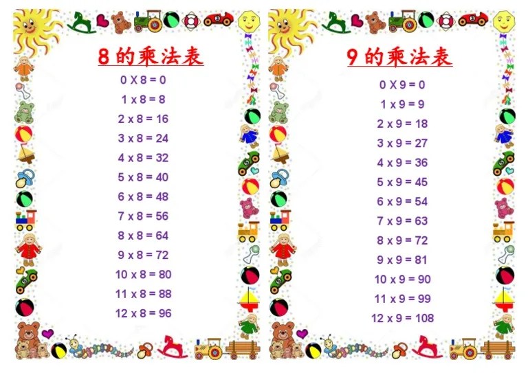 8和9乘法表 | PDF