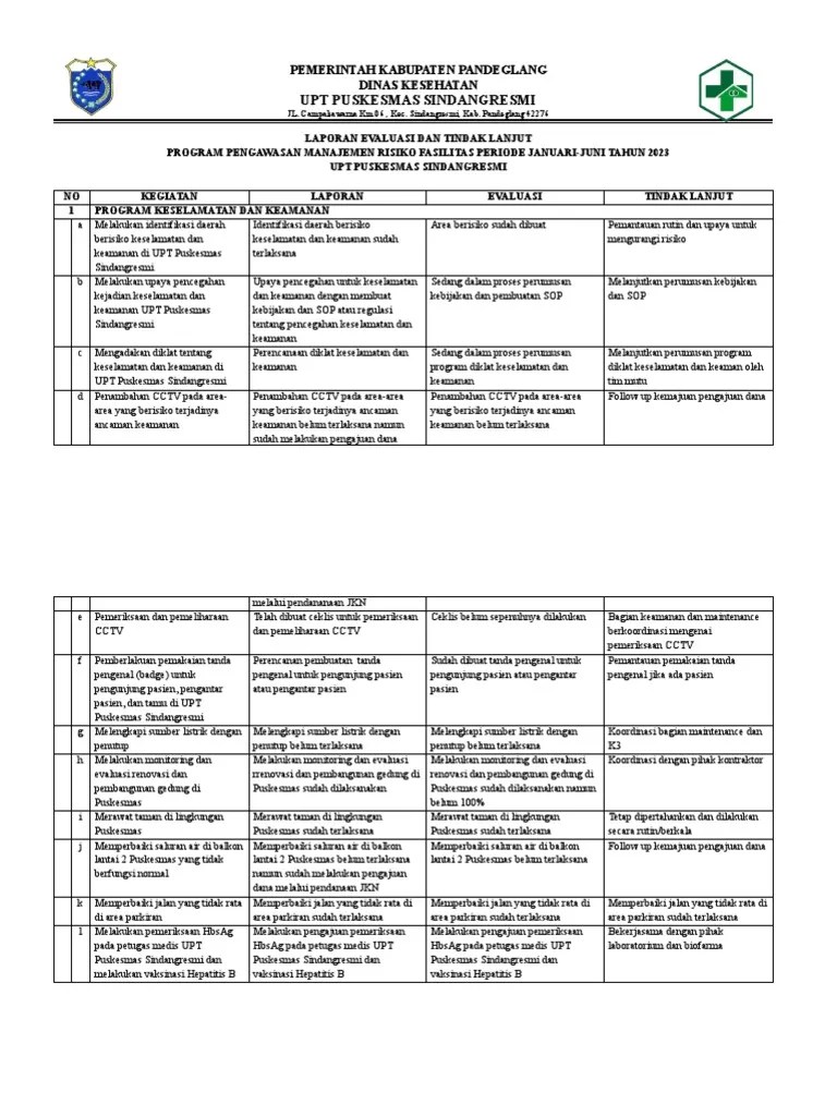 Evaluasi Dan Tindak Lanjut Program MFK | PDF