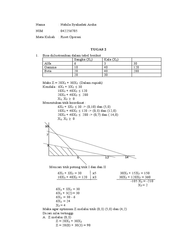 Tugas 2 - Riset Operasi | PDF