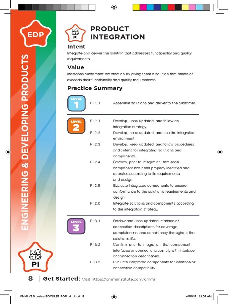 CMMI V2 0 Model At A Glance - Print Ready - ENG - 2019 04 29v2 2 | PDF | Verification And ...