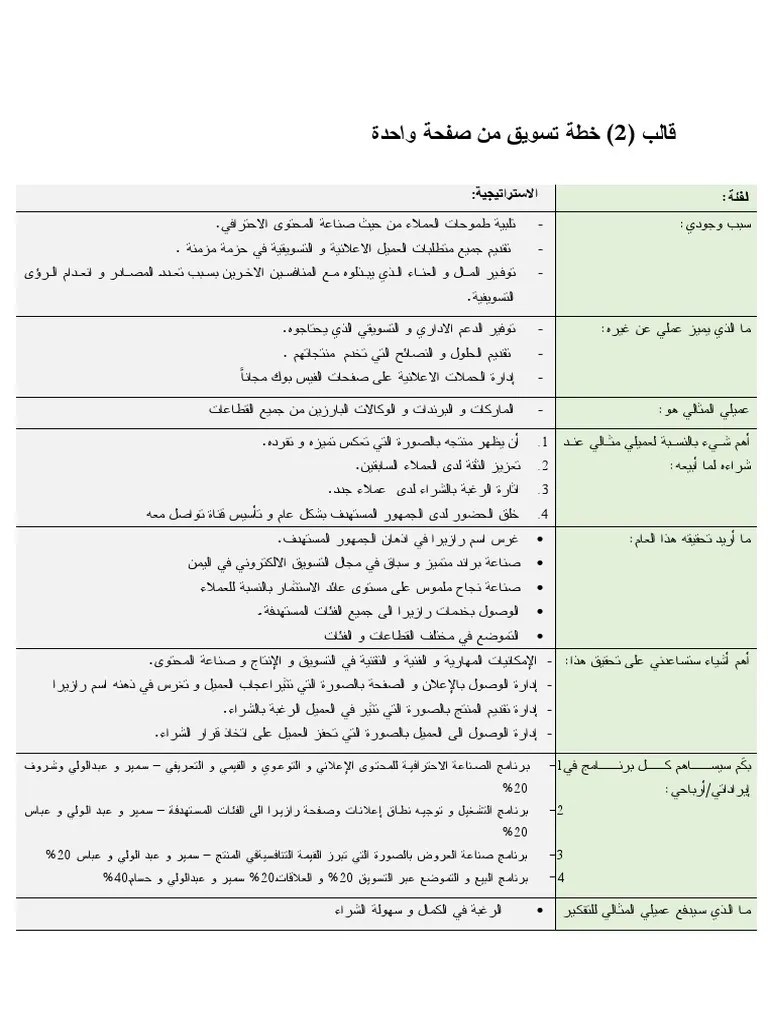 One Page Marketing Plan Template Word | PDF