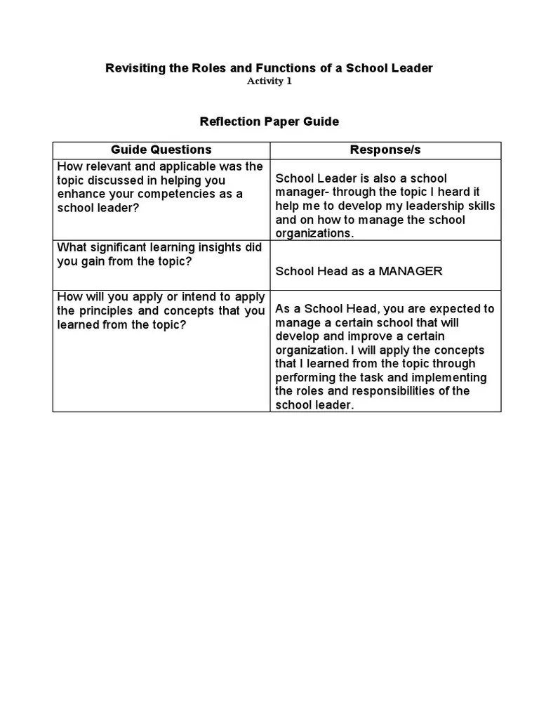 Reflection-Paper-Guide - 1 | PDF