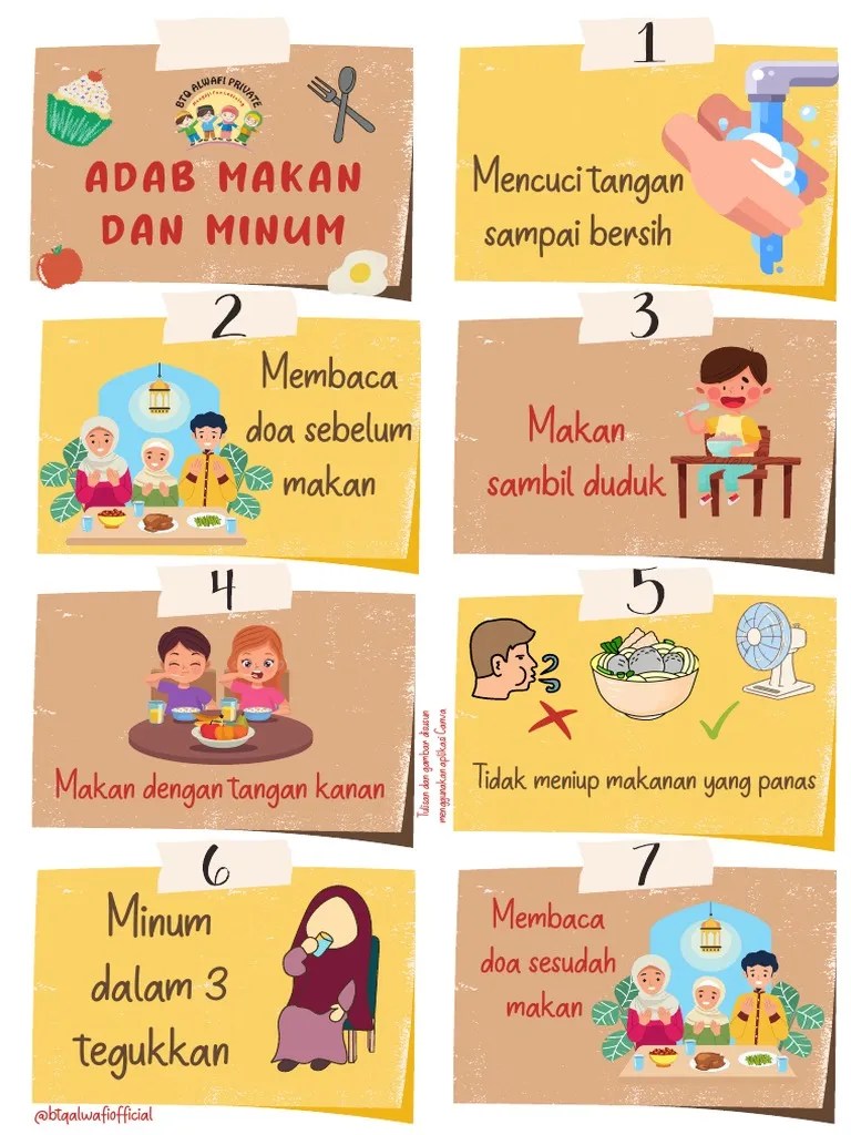 Adab Makan Dan Minum | PDF
