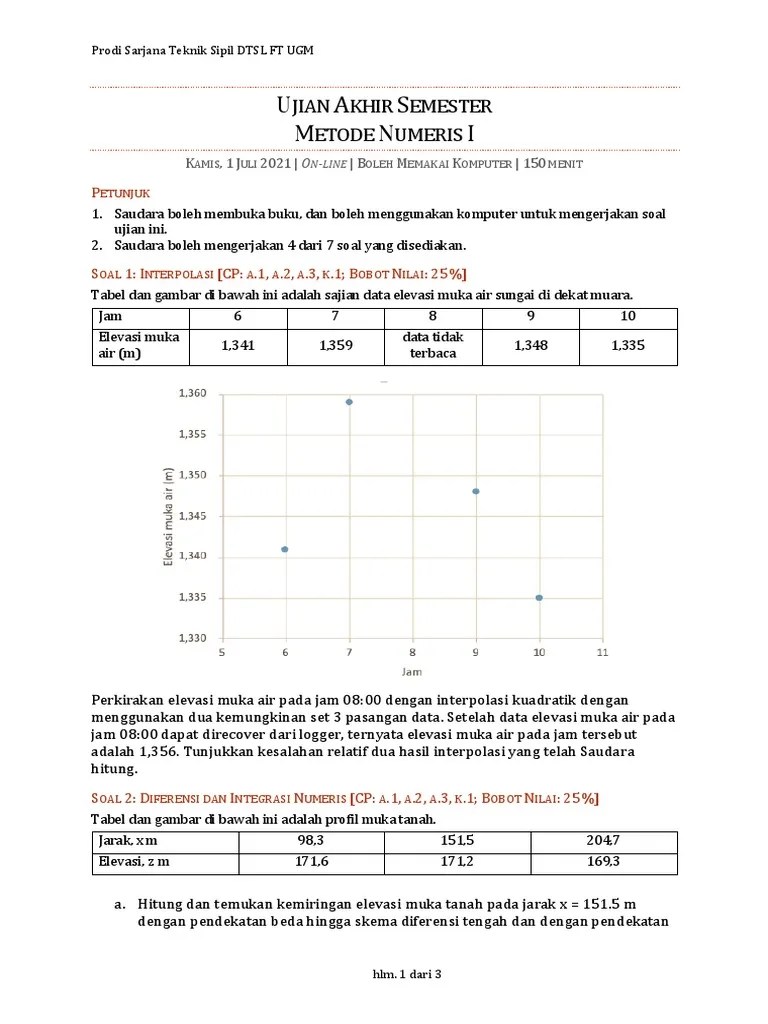 2021 - MN (1) - Merged | PDF