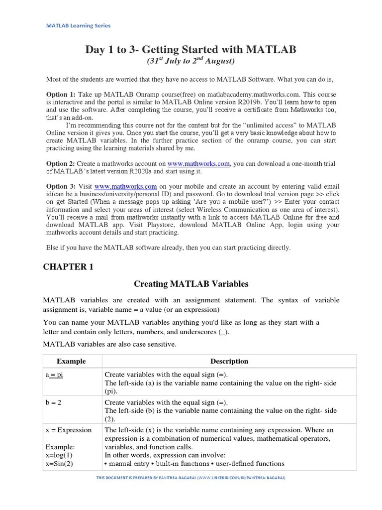 Day 1 To 3 Of MATLAB Learning Series - Getting Started With MATLAB ...