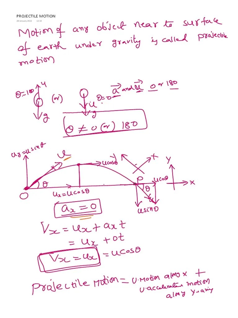 Physics Pdf Projectiles Mechanics - Mobile Mountain Photos for Desktop