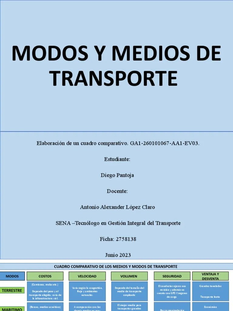 Elaboración De Un Cuadro Comparativo. GA1-260101067-AA1-EV03. | PDF | Transporte | Transporte ...