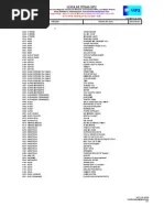 Pulsa el botón y verás una palabra escogida al azar. 150 Palabras Para Jugar Pictionary Casero Faciles Intermedias Y Dificiles Veintipico Pdf Ocio Naturaleza
